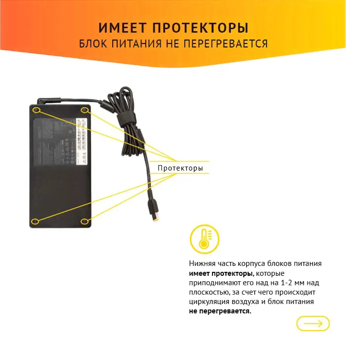 Блок питания для ноутбука Lenovo Legion y530-15ICH-2