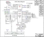 Lenovo ThinkPad L440, ThinkPad L540